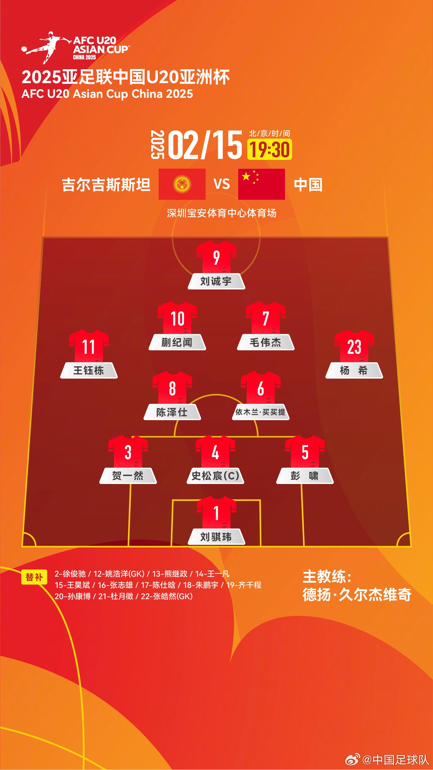 U20亚洲杯小组赛A组第二轮 ,中国队首发名单出炉